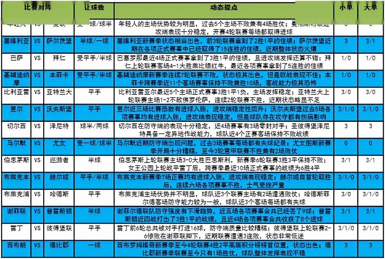 2024今晚澳门开奖号码是多少｜最佳精选解释落实_tz48.58.94